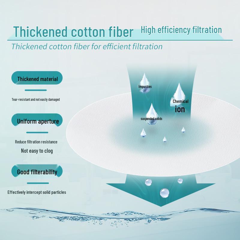 Labshark Laboratory Filter Paper: Fast, Medium, Slow Round Filters for Chemical Analysis