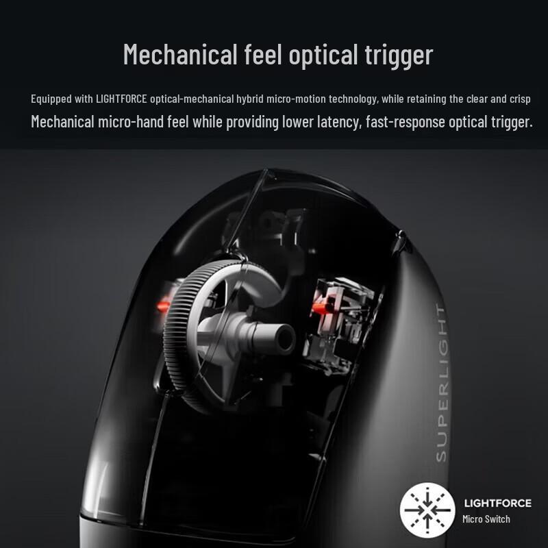 Logitech Беспроводная игровая мышь G PRO X Superlight 2