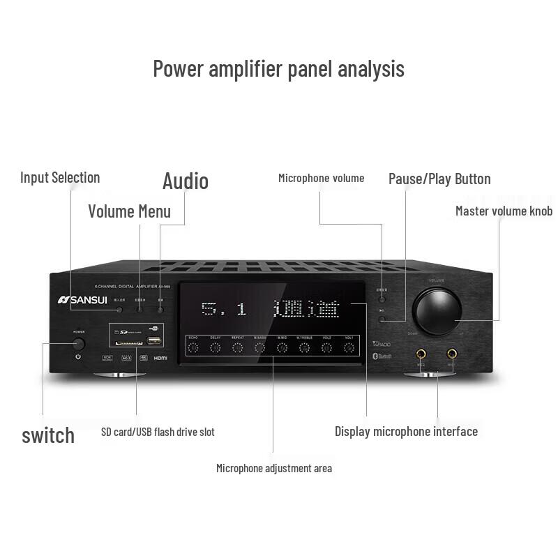 SANSUI 5.1 Channel Home KTV Amplifier with Bluetooth CN plug (adapter included)