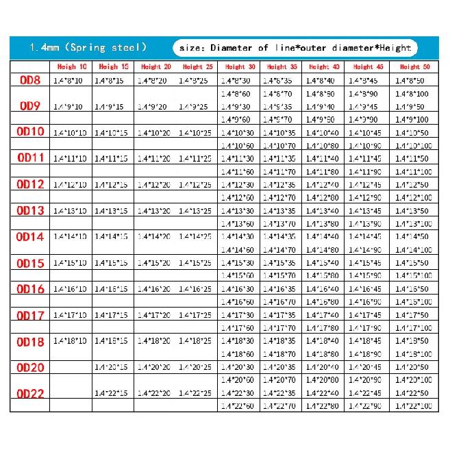 65Mn Pressure Spring Compressed Spring Release Spring Wire Diameter 1.6mm Outer Diameter 9-25mm Return Spring