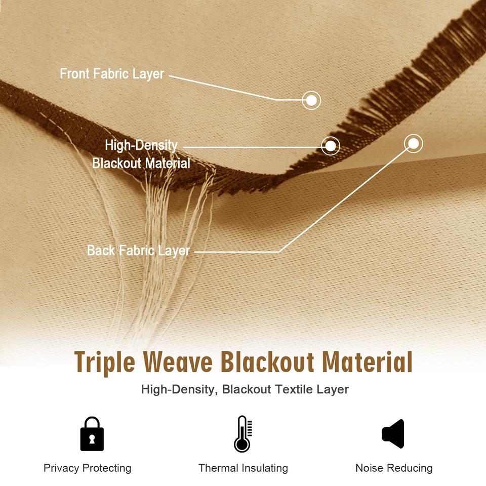 Opaque Curtains with Eyelets, Thermal Curtains, Heat Protection, Blackout Curtains