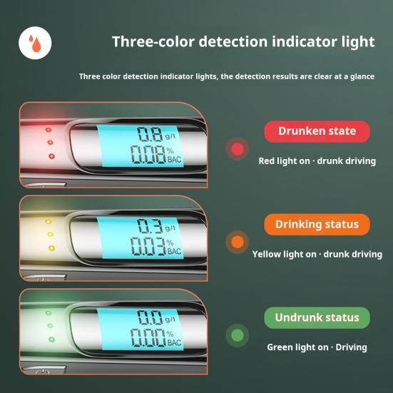 Портативный тестер алкоголя, алкотестер, простой в эксплуатации, цифровой дисплей, высокоточный перезаряжаемый беспроводной тестер, персональный алкотестер