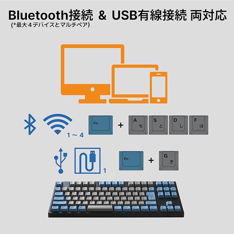 LEOPOLD FC750RBT GRAYBLUE Bluetooth/USB-C Японская последовательность Kana ничего Без цифрового блока 91 клавиша Переключатель с возможностью горячей замены Win/macOS Питание от батареек AAA Последняя версия