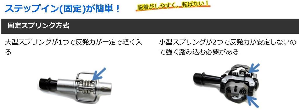 CRANKBROTHERS Double Shot 3 Black Pedals,