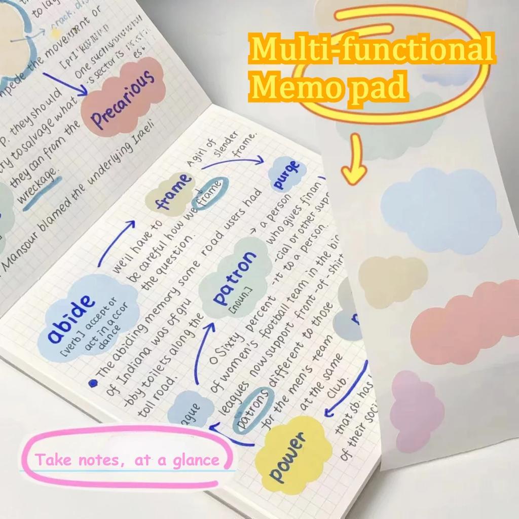 Творческий выдвижной бумажный блокнот-коробка, простые прямоугольные / в форме облака, многофункциональные цветные стикеры для студентов