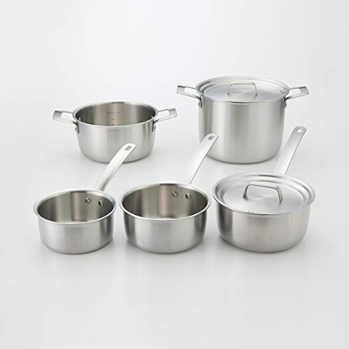 MUJI Stainless Steel Aluminum Triple-Layer Saucepan, Approx. 1.5L, Approx. 36cm W x 13cm H, 82219920, Silver