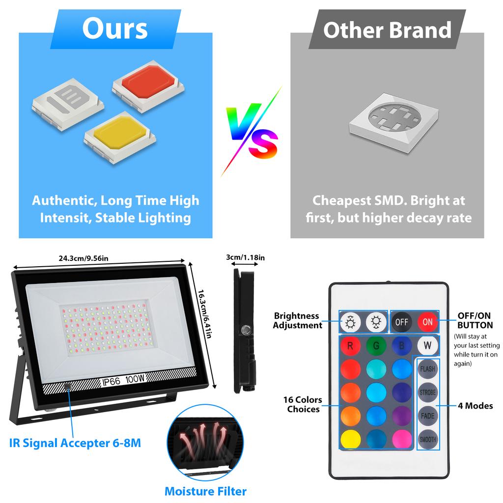 1 шт., 100 Вт, RGB прожектор, IP66, водонепроницаемый светодиодный прожектор, лампа для проектора, наружное садовое освещение, RGB уличный фонарь, Рождественские огни