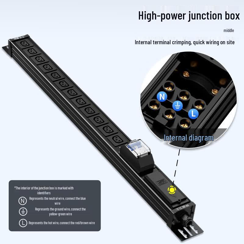 SDWS PDU Rack Power Strip CN plug (adapter included)