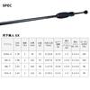 Daiwa Gekka Bijin EX AGS Черный Старение/Мебаринг 68L-T/Q