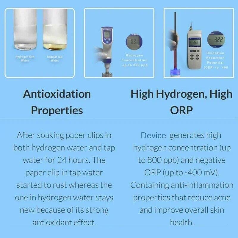 800ppb портативный водородосодержащий супер-антиоксидантный ОВП распылитель для лица нано-растворенный молекулярный водород H2 Mister