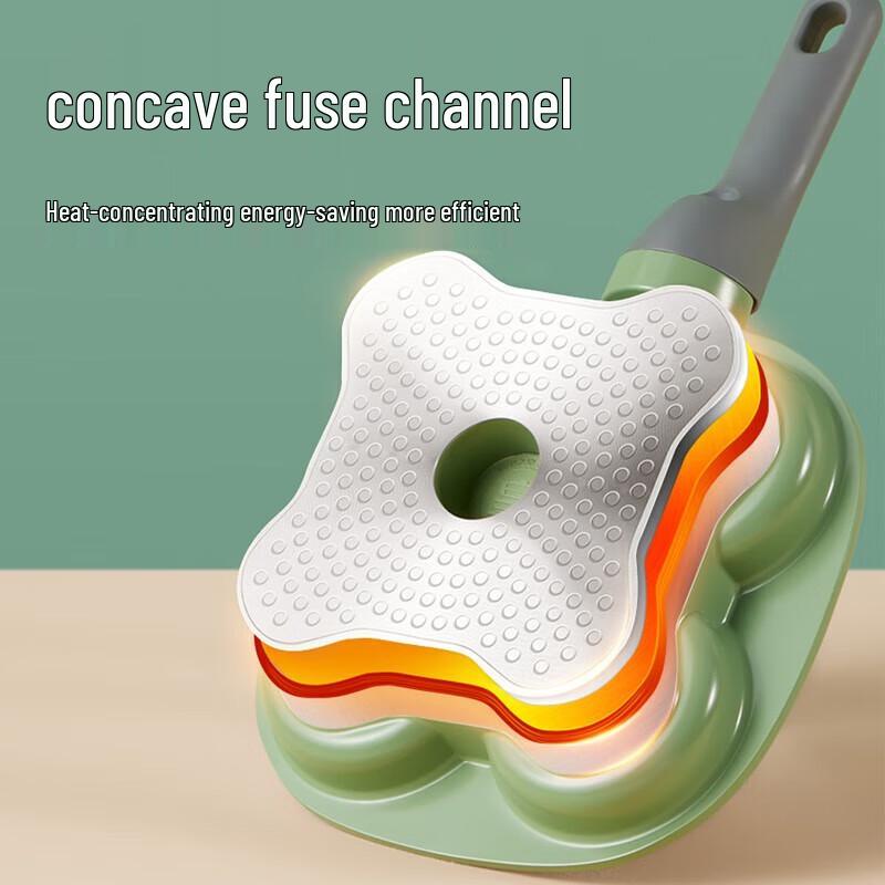 Chui Da Huang Non-stick 4-Hole Breakfast Frying Pan