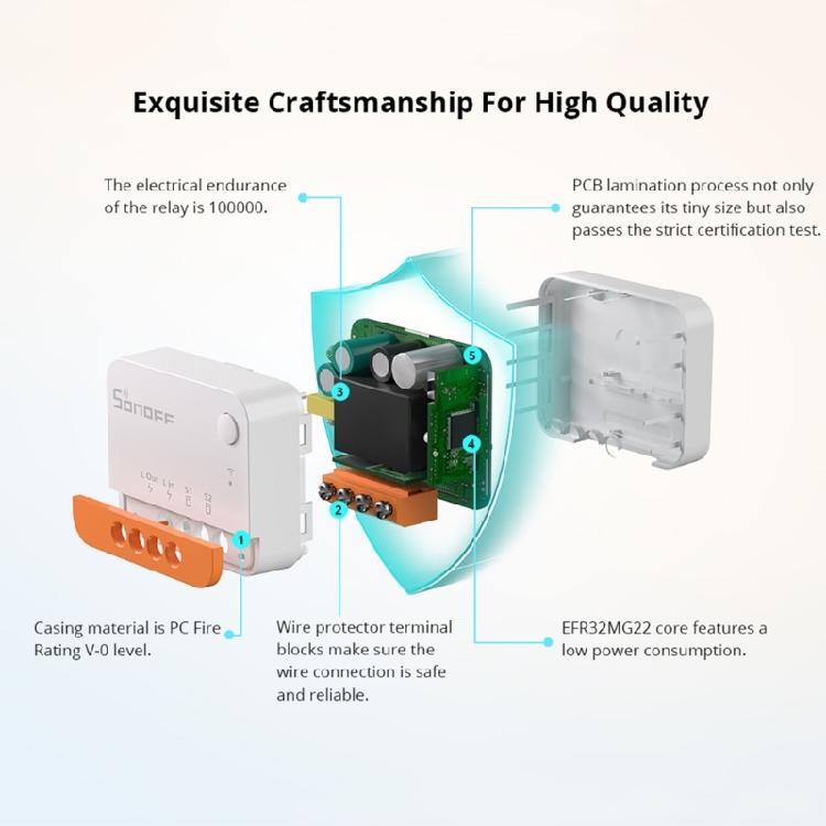 ZBMINI Extreme L2 Zigbee DIY Переключатель Без Нейтрального Провода Двухстороннее Управление