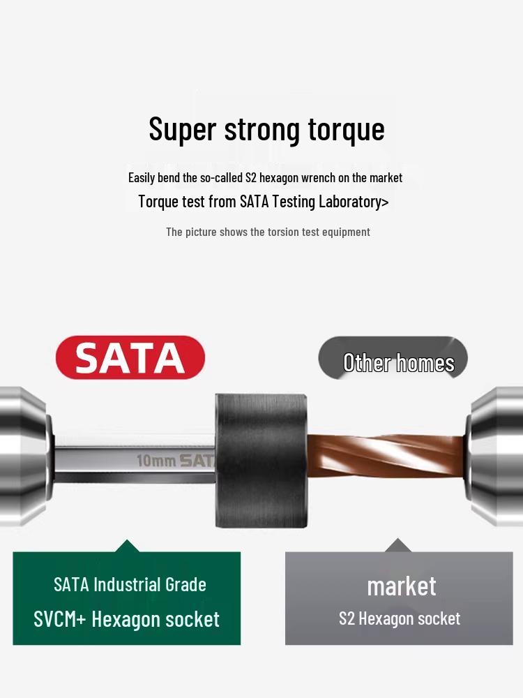 SATA Экстрадлинный набор шестигранных и Torx ключей с шаровыми и плоскими головками