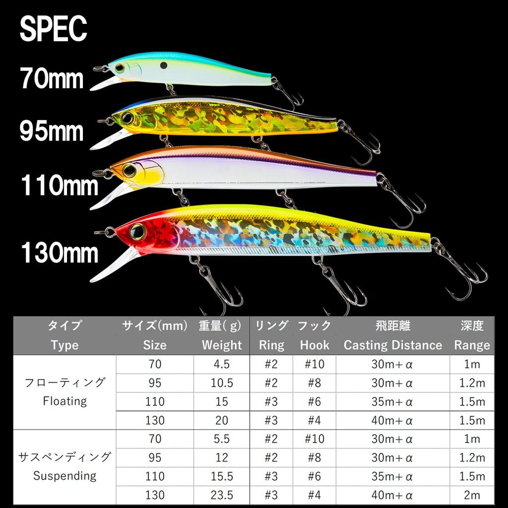 DUEL HARDCORE Minnow Flat Citrus Ловля окуня 70SP, 70мм, Весг, Шэд, Приманка, R1358-CSH