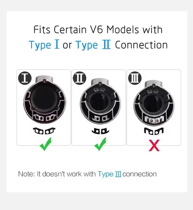 For Dyson V6 V7 V8 V10 V11 V12 V15 Vacuum Cleaner Accessories Washable HEPA Filter Roller Brush Head Replacement Parts
