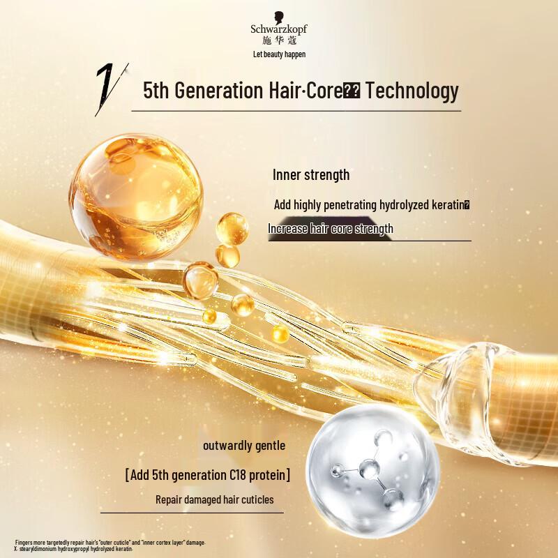 Schwarzkopf Шампунь для восстановления с мультиэффектом