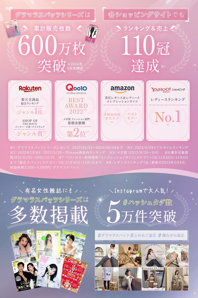 Glamorous Spats Yurafit 2024 Edition Bra Top with Compression Night Tank Shape Compression Pressure Bust and 3 Sizes Nightfall Cups, Innerwear,