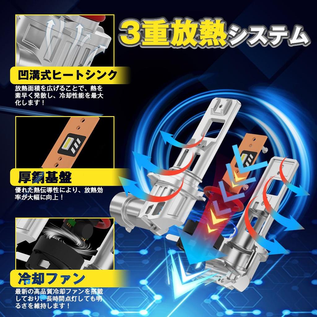 Perrace Hb3 LED High Beam Explosive Light Hb3 LED Headlight, 9005, Halogen Size, One-Piece,