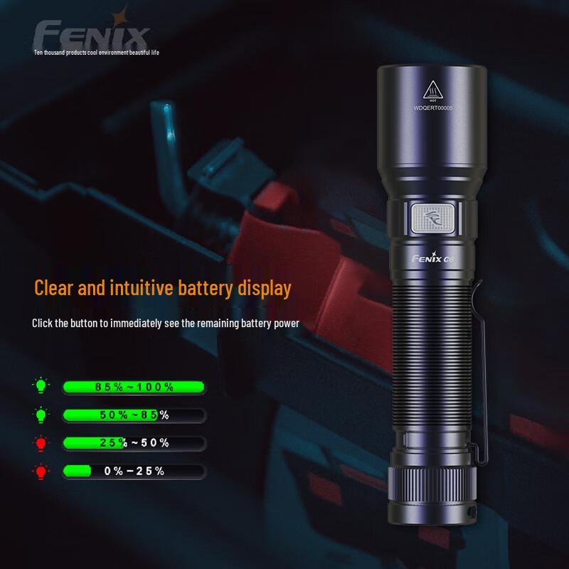 Мощный перезаряжаемый фонарь FENIX C6 V3.0