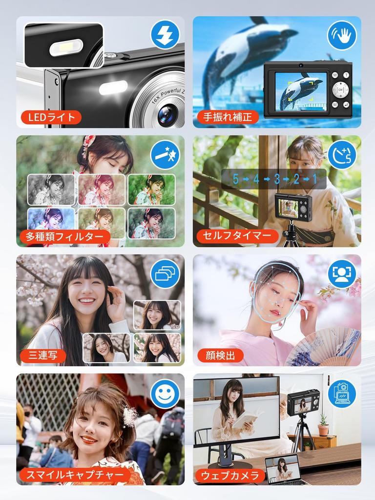 Moledro 4K Digital Camera, 50MP, Flashlight Function, Dual Cameras, 128GB Micro SD Card, 16x Digital Zoom, Image Stabilization, Face Detection,