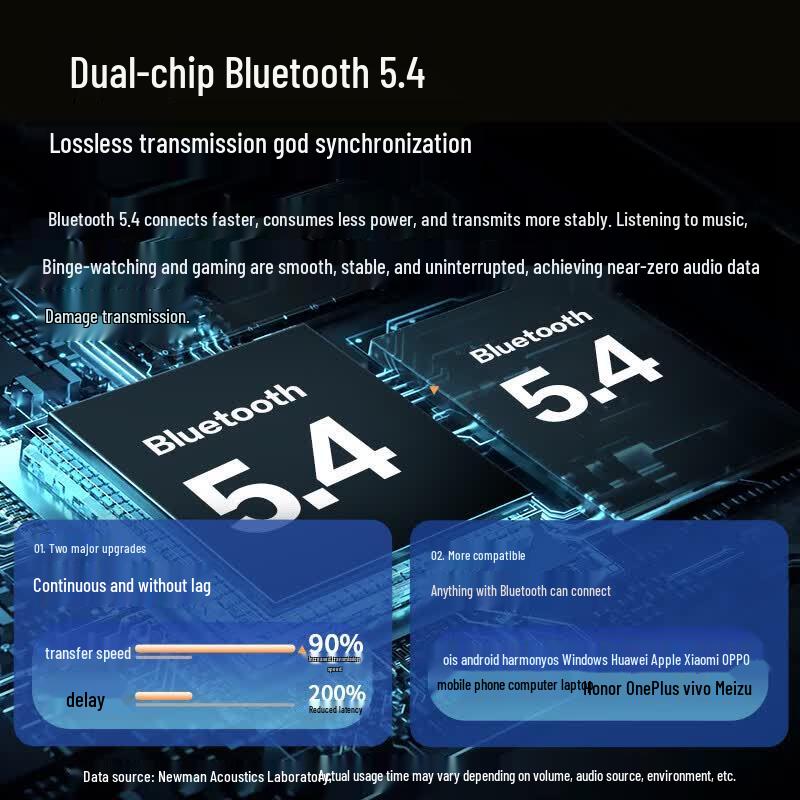 Bluetooth-наушники-гарнитура Newmine G1 Sport