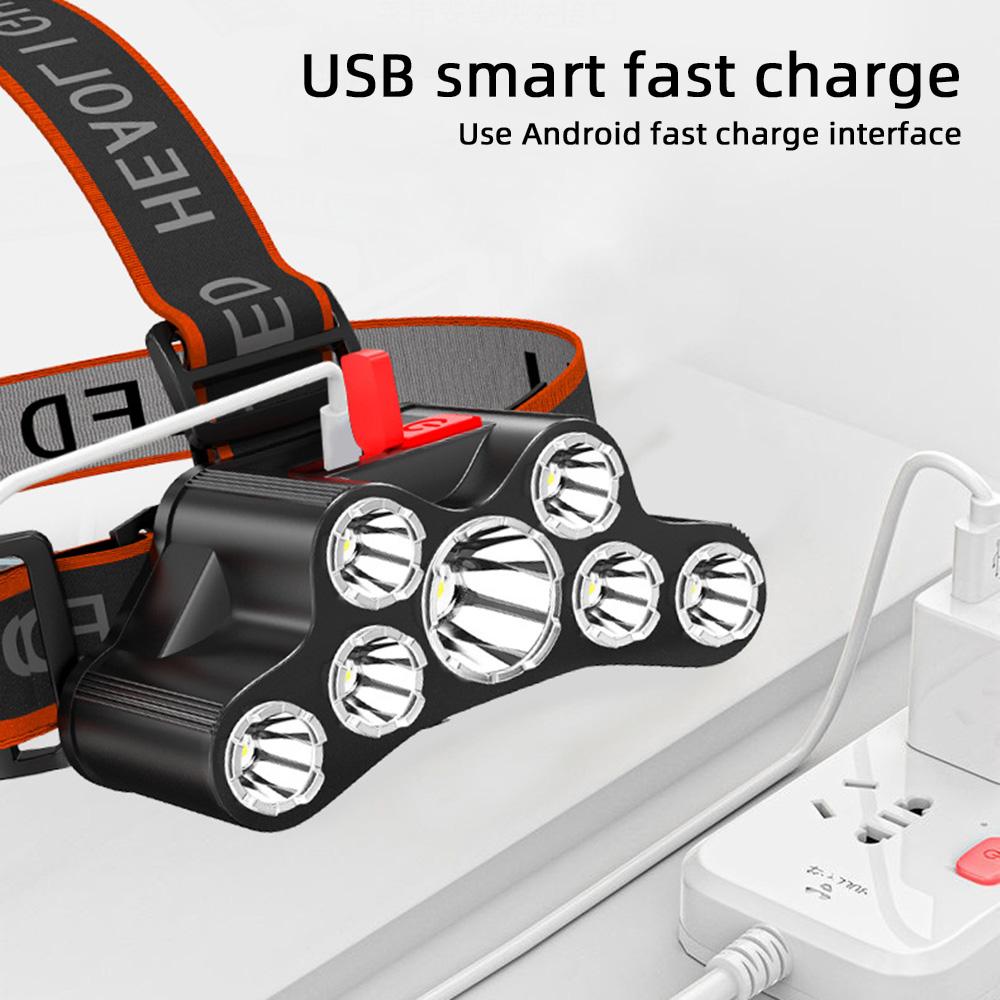 7 LED Headlamp Rechargeable Powerful Head Lamp With Built-in 18650 Battery Outdoor Camping Headlight Head Flashlight