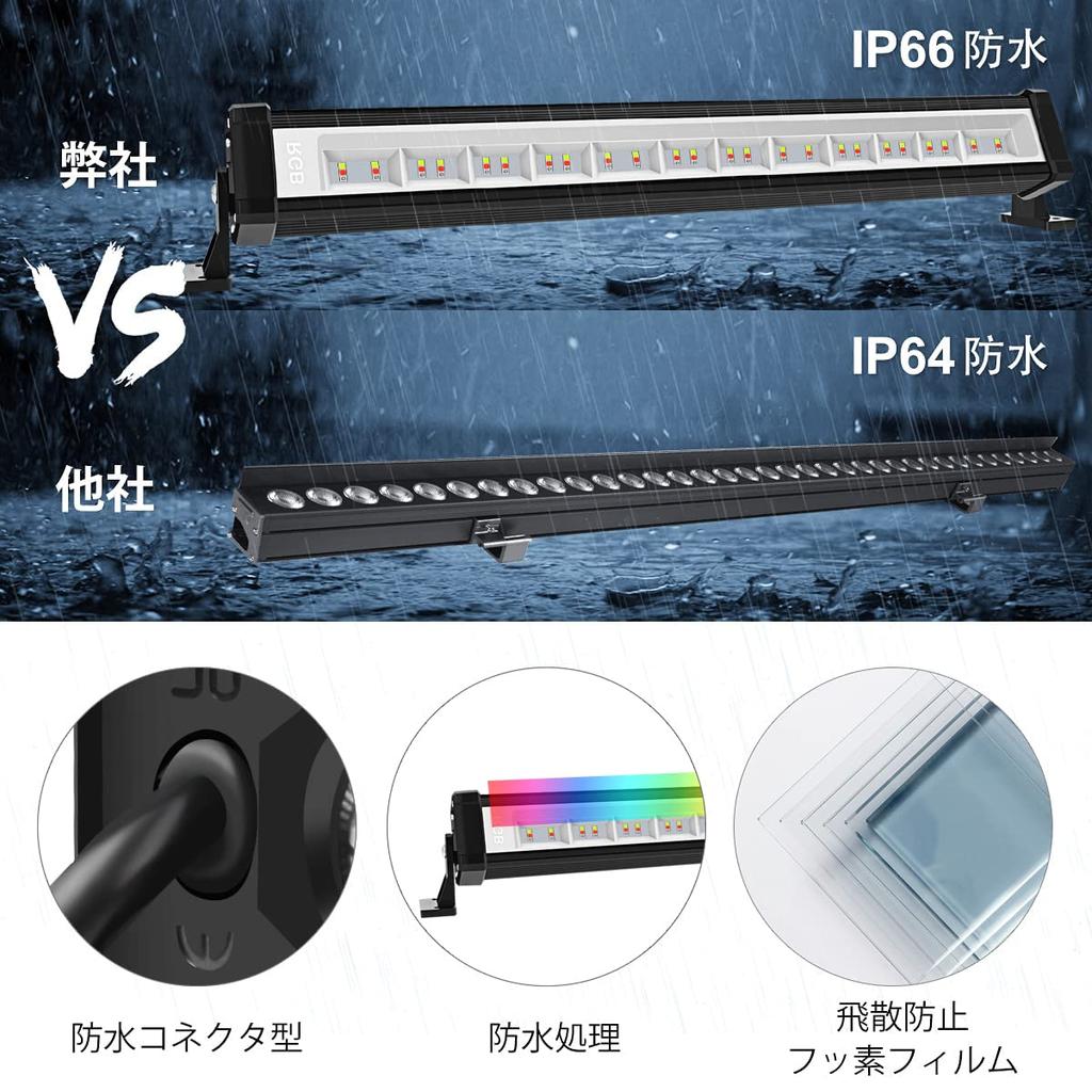 MEIKEE RGB Floodlight, Atmosphere Flood Light, Outdoor Color Light, Dimmable, Decorative Lighting for Christmas, Weddings, Bars, Hotels, Lounges,