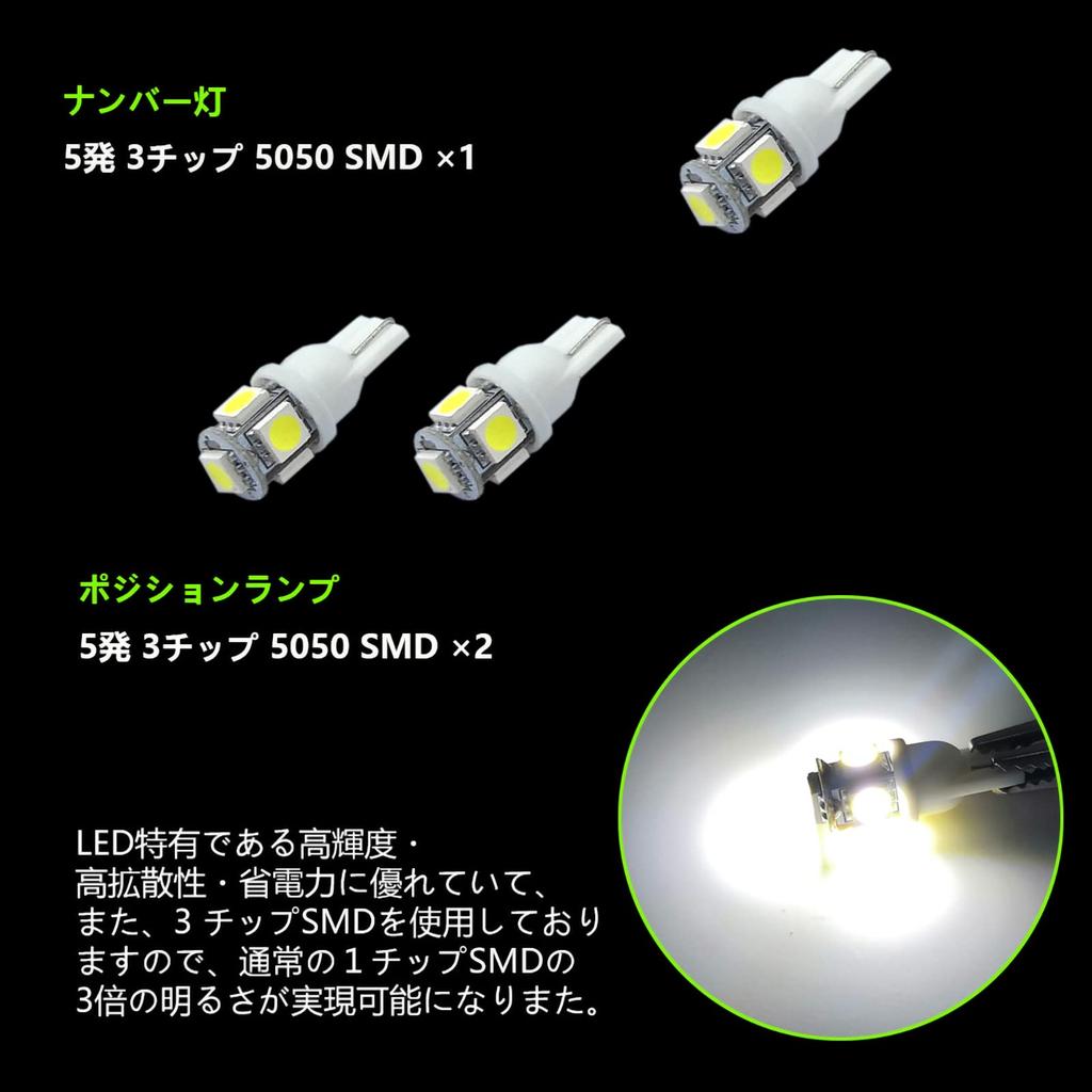 ZXREEK Honda NBOX JF1 JF3 Светодиодная лампа салона, JF4, JF2, Индивидуальный дизайн, Внутреннее освещение,