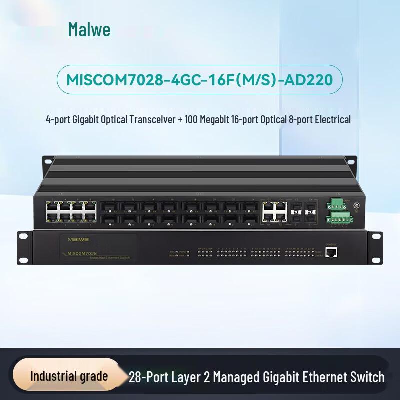 Maiwei Industrial Managed Rackmount Ethernet Switch