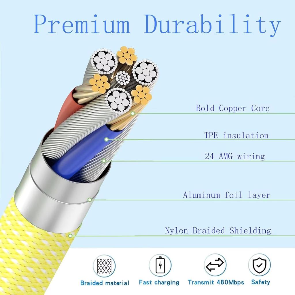 60W PD USB C Fast Charging Cable for iPhone 15 16 Pro Max 15 16 Plus Samsung Huawei Xiaomi Redmi Type C To Type C Braided Cable