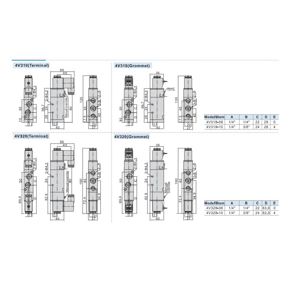 AIRTAC Pneumatic 3/8" Solenoid Valve 4V310-10/08 Single Coil Pilot-Operated Electric 5/2,5/3 5 Way 2 Position 1/2" 4V410-15