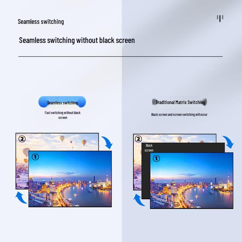4-портовая бесшовная видеоматричная выходная карта DVI SDWS