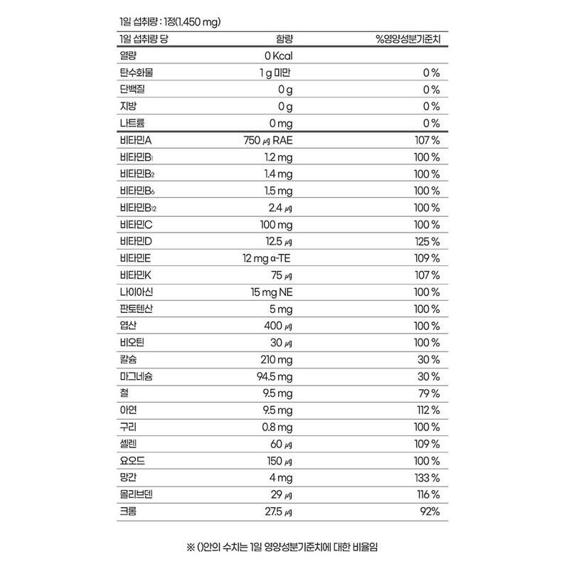 Chong Kun Dang Healthy Amin Multivitamin Mineral For Men, 60 Tablets, 1 Unit