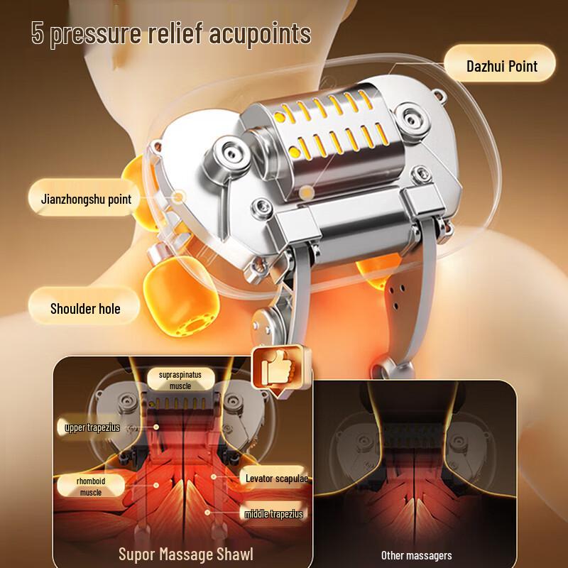 SUPOR Neck and Shoulder Massager CN plug (adapter included)