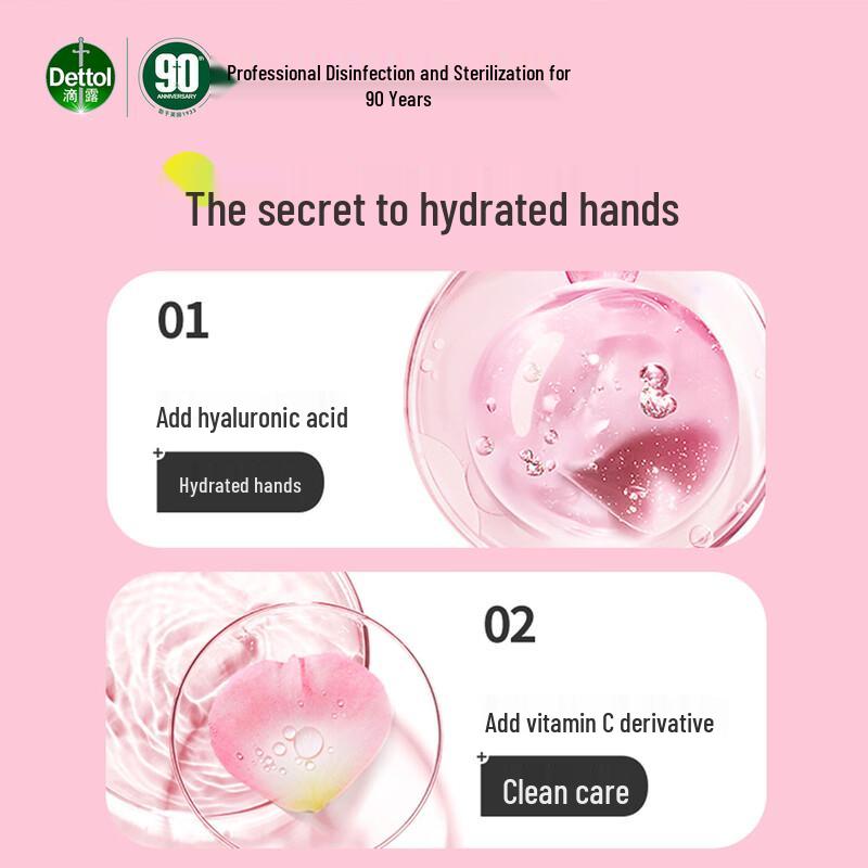 Dettol Пенообразное мыло для рук с цветочным ароматом