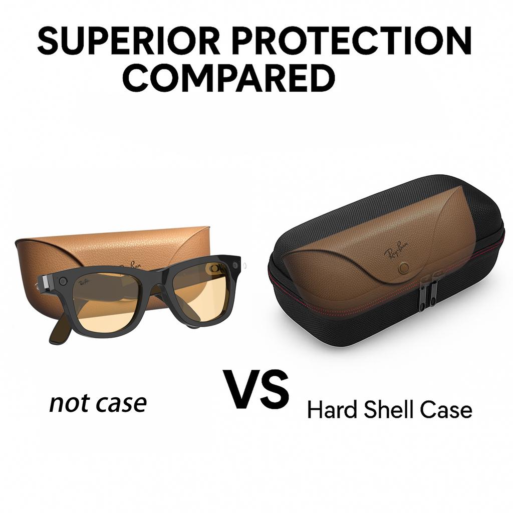 Защитная жесткая сумка-кейс для очков Ray-Ban Meta Wayfarer/Skyler/Headliner Smart Glasses, жесткий чехол-кейс для переноски из EVA