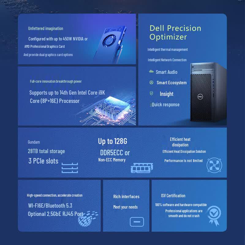Dell Precision T3680 Graphics Workstation (CN version)