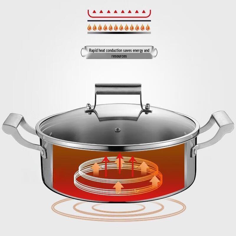 Кастрюля для супа Zhishi из нержавеющей стали 304 с плоским дном