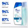 Шампунь против перхоти Head & Shoulders