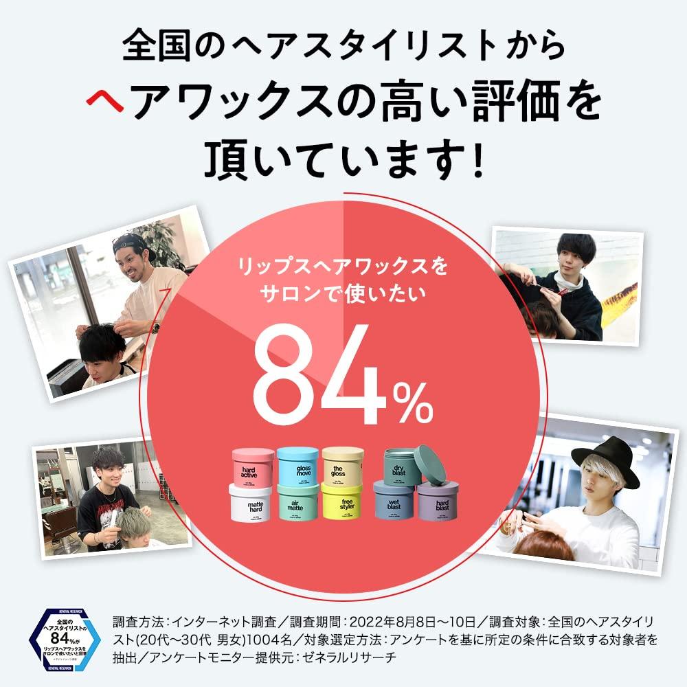 LIPPS Матовый твердый воск 85 г Keep Beauty Salon Apple Green Scent для мужчин