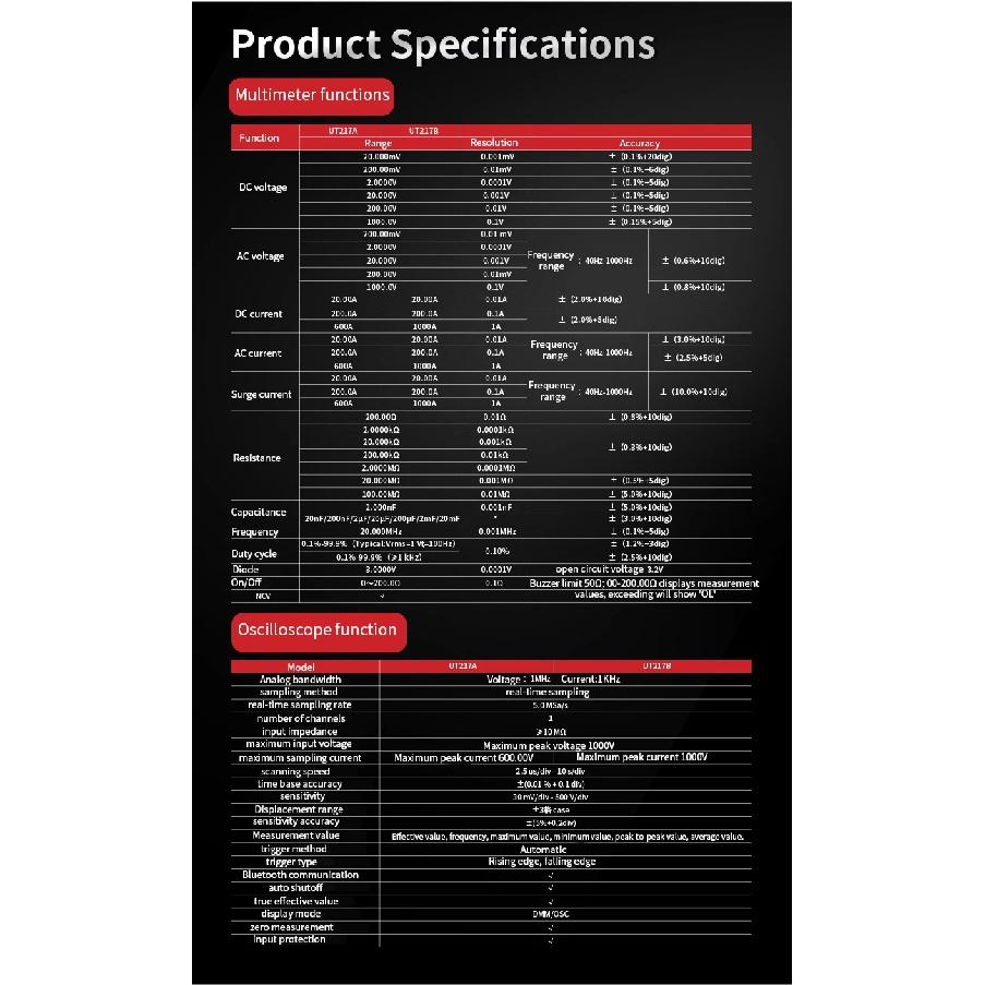 УСТРОЙСТВО 3 в 1 1000А AC/DC клещи+ осциллограф Bluetooth-регистратор Функция одноканальный NCV True RMS цифровой мультиметр
