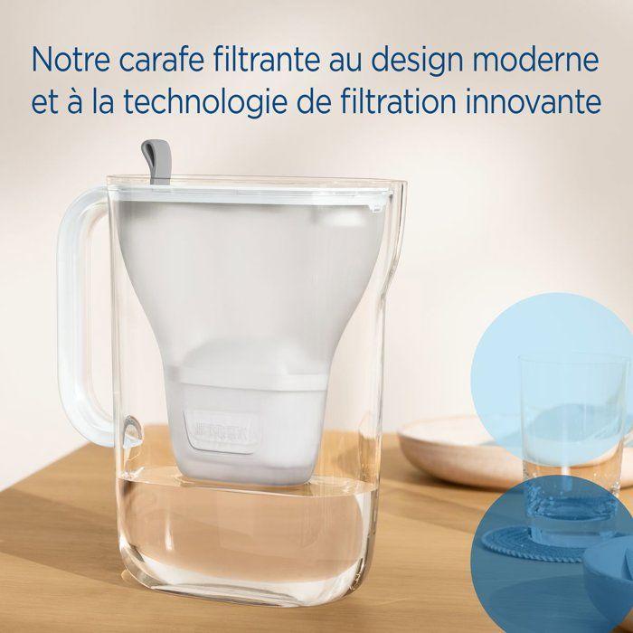 Carafe filtrante BRITA - Style Bleu - Capacité 2,4L dont 1,4L d'eau filtrée - 3 mois MAXTRA PRO
