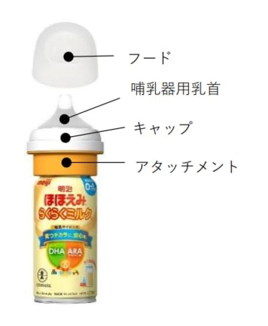 Rakuraku Milk Attachment II x 2 Pigeon Breastfeeding Experience Cap Food Set x 2 Smiling Raku Raku Milk Can Can Be Attached Outing Disaster Prevention