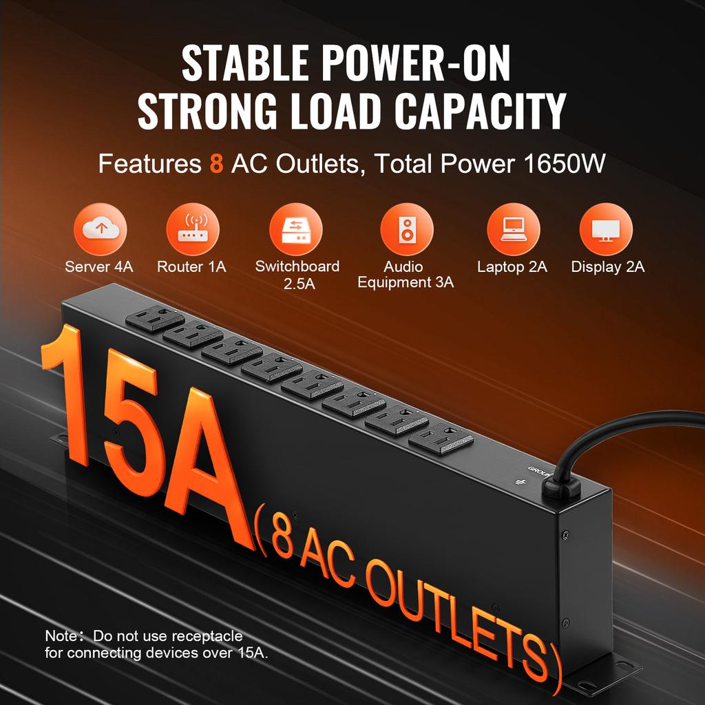 SucceBuy 1U PDU 8/10/12 розеток 110-125В/15А Монтируемая в стойку сетевая полоса Подходит для стандартных 19 серверных стоек Идеально для дома и офиса
