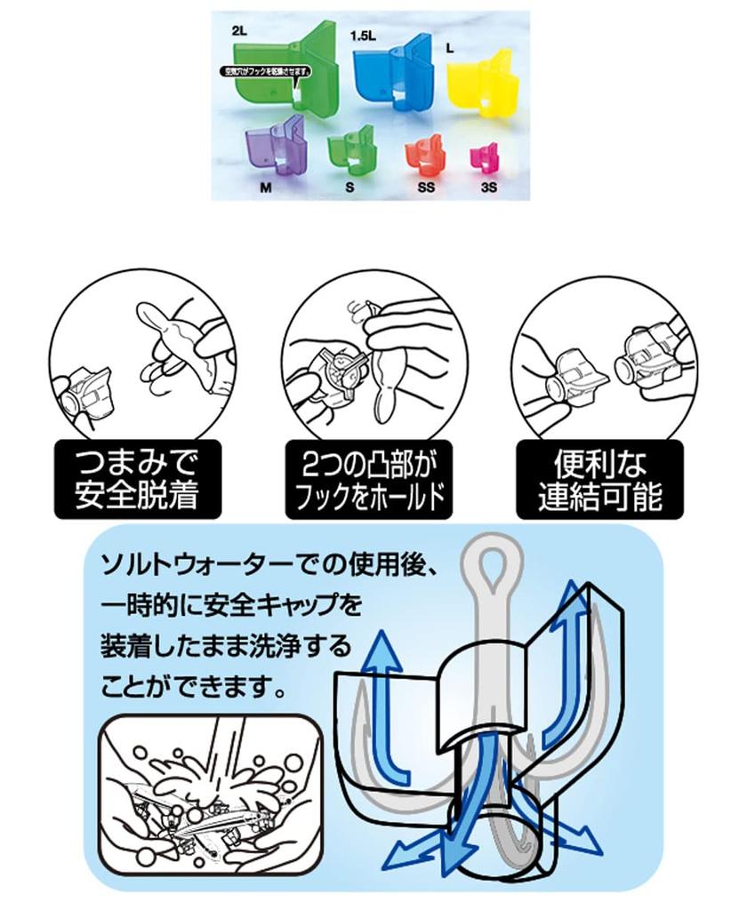 OWNER 81280 Safety Cap Regular Pack L