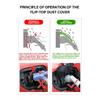 For Geely Galaxy EX5 E5 Accessories 2024~2026 New Energy Car Charging Rain Cover Auto Parts Charging Gun Waterproof Protect Case