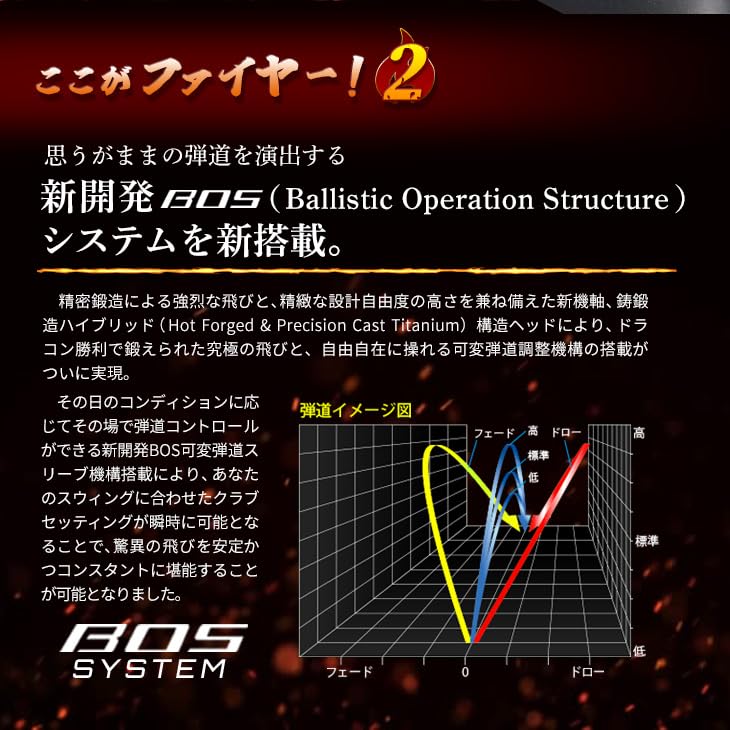 WORKS GOLF Variable Maximax Black Series II Driver, Hisho, GokuMAX Shaft, 46 Inches, 10 Degrees, Flex S, Right-handed