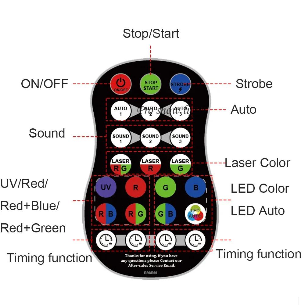 8 Holes Party Lights UV DJ Disco Lights Remote Control Rechargeable Laser Lights Flash Stage Lighting Effect LED Light for Club