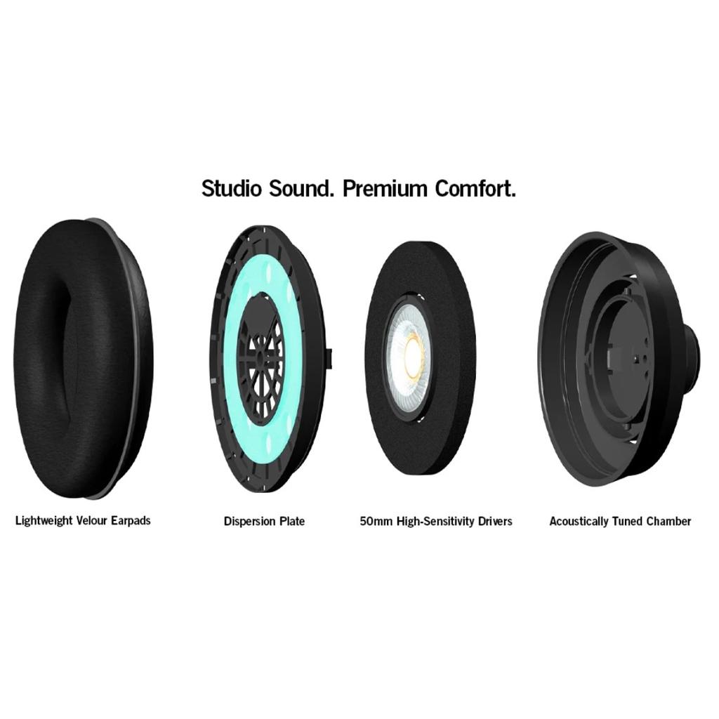 SR850 Мониторинговая HIFI-гарнитура, полуоткрытые наушники для студии