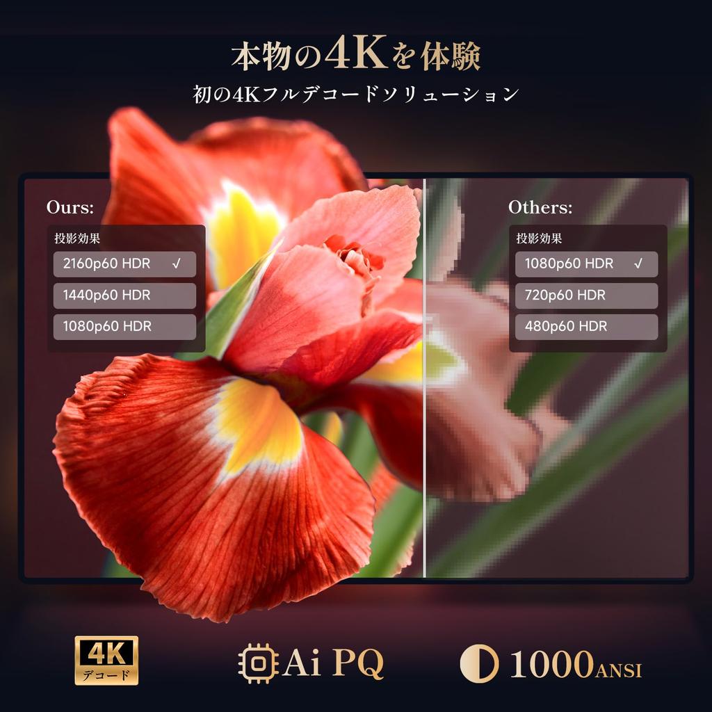 Проектор iSinbox 4K с официальной лицензией Netflix и звуком Dolby 1000Ansi AI автофокусировка 6D автоматическое приложение для коррекции трапецеидальных искажений Небольшой проектор для дома